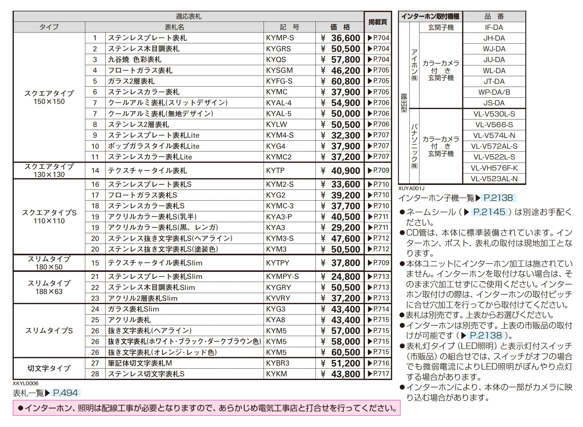 ルシアス ポストユニット HD02型_価格_2