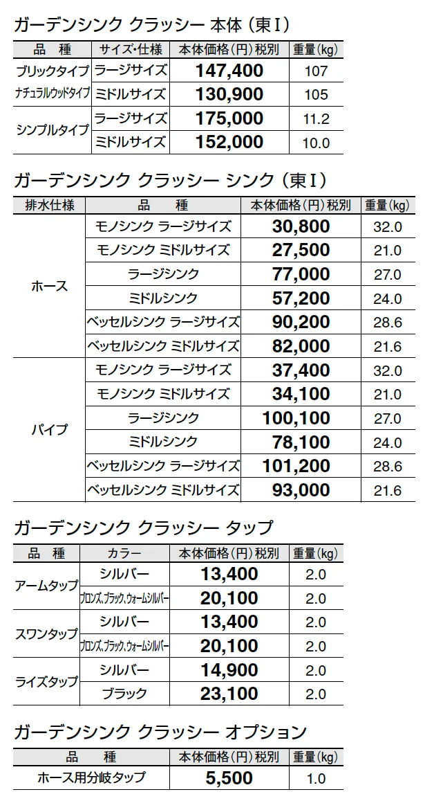 ガーデンシンク クラッシー【2025年版】_価格_1