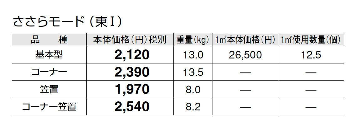 ささらモード【2025年版】_価格_1