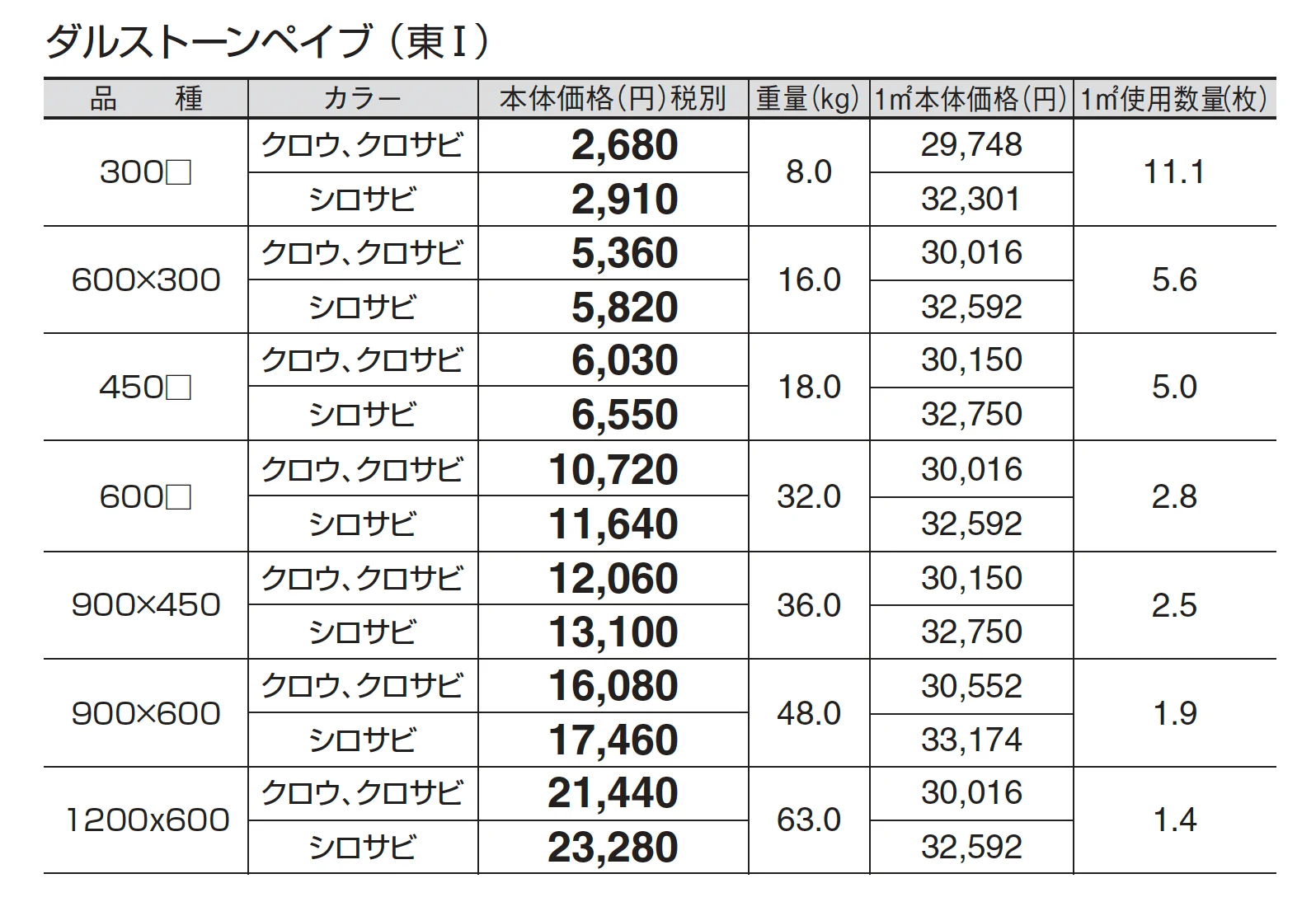 ダルストーンペイブ_価格_1