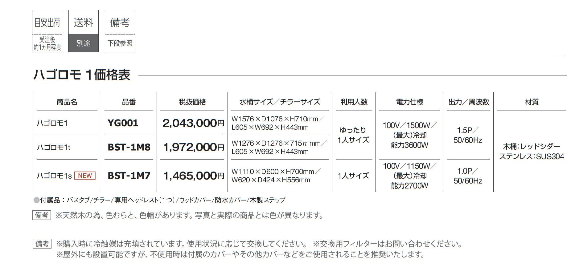 ハゴロモ1_価格_1