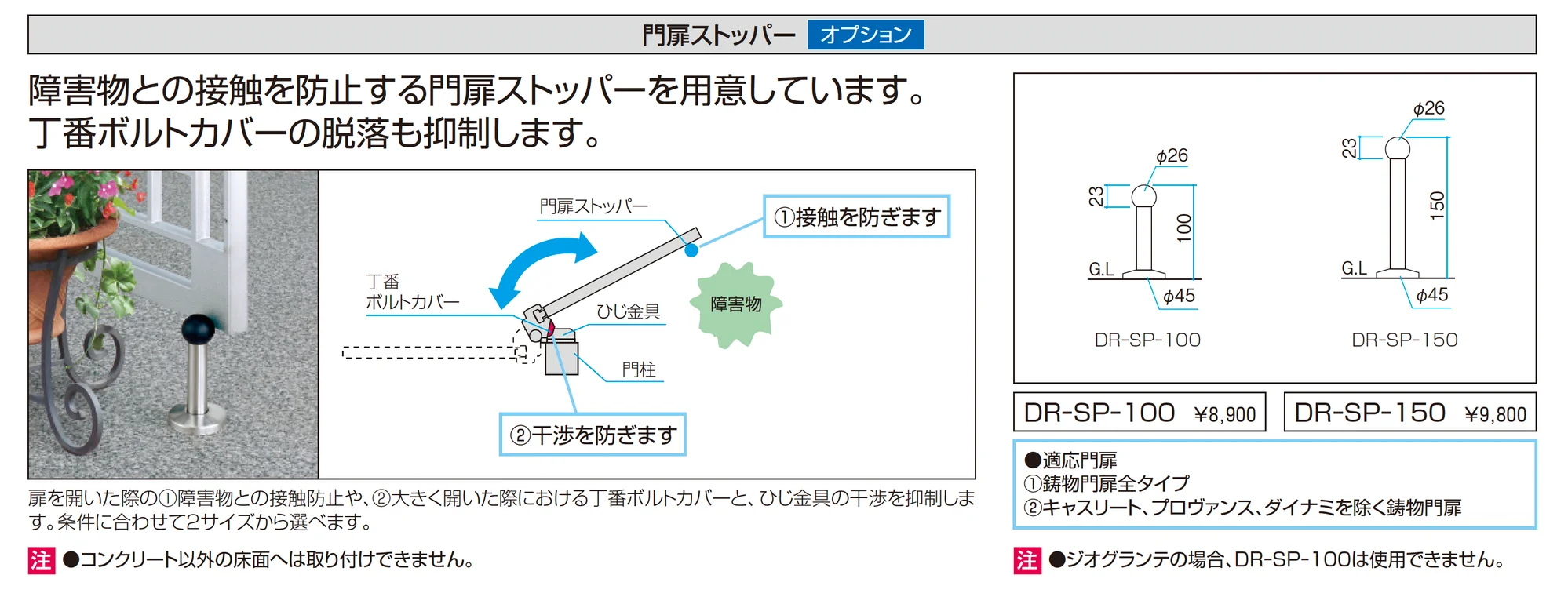 キャスモア1型_価格_3