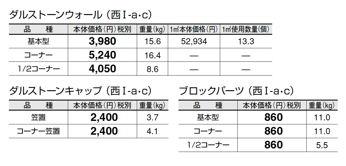 ダルストーンウォール【2025年版】_価格_3