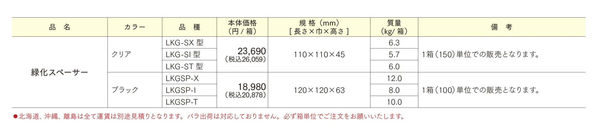 緑化スペーサー【2025年版】_価格_1