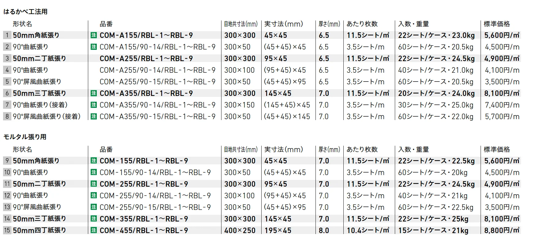 ブリラーレ【2025年版】_価格_1