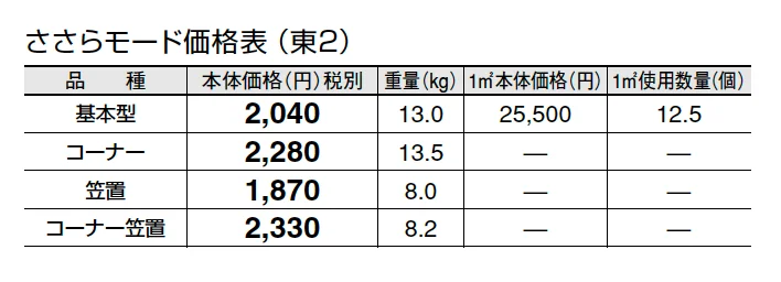 ささらモード【2024年版】_価格_2