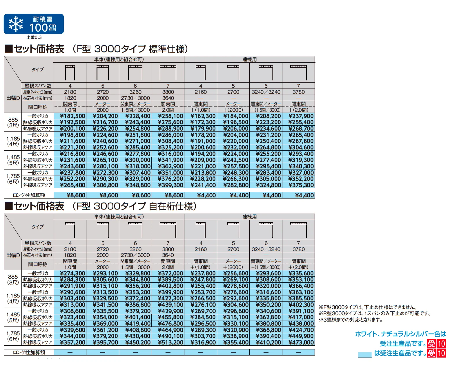 テラスVS F型 テラスタイプ【2025年版】_価格_3