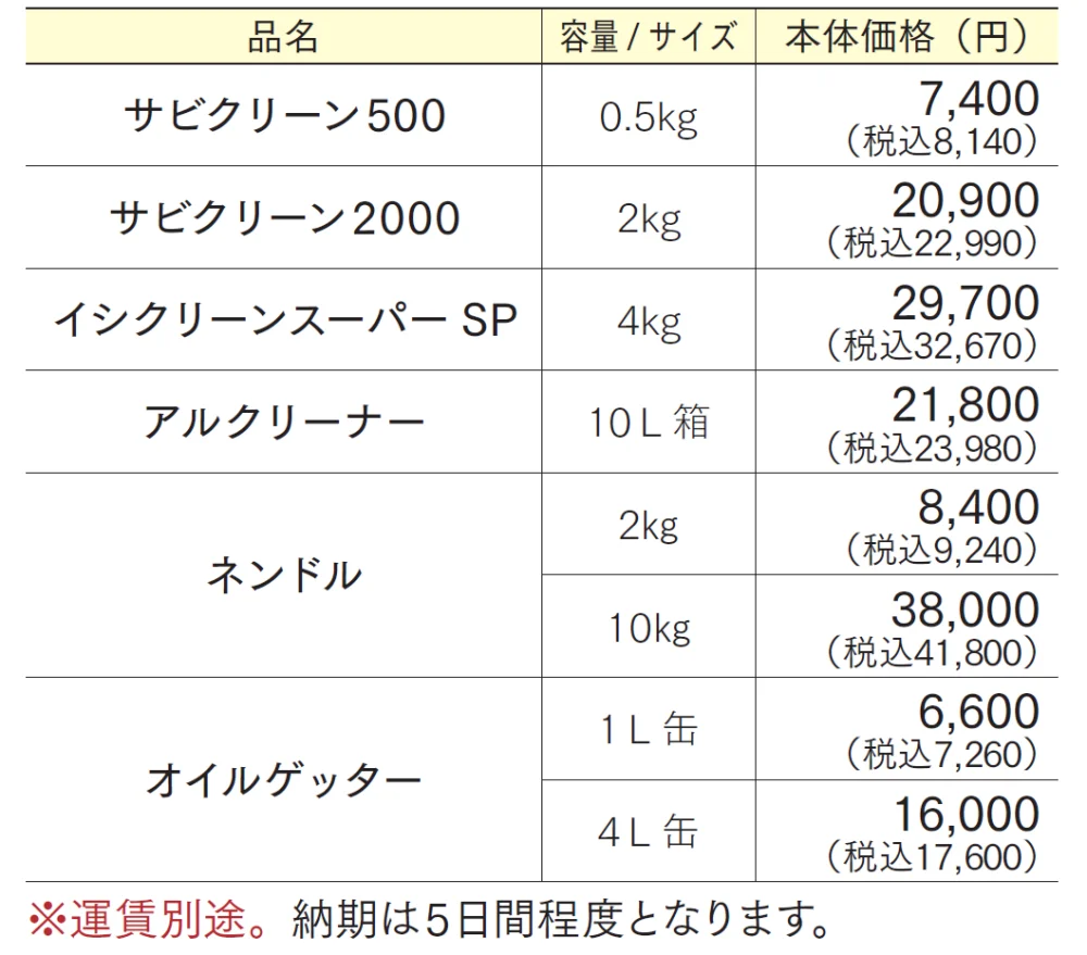 イシクリーンシリーズ【2024年版】_価格_1