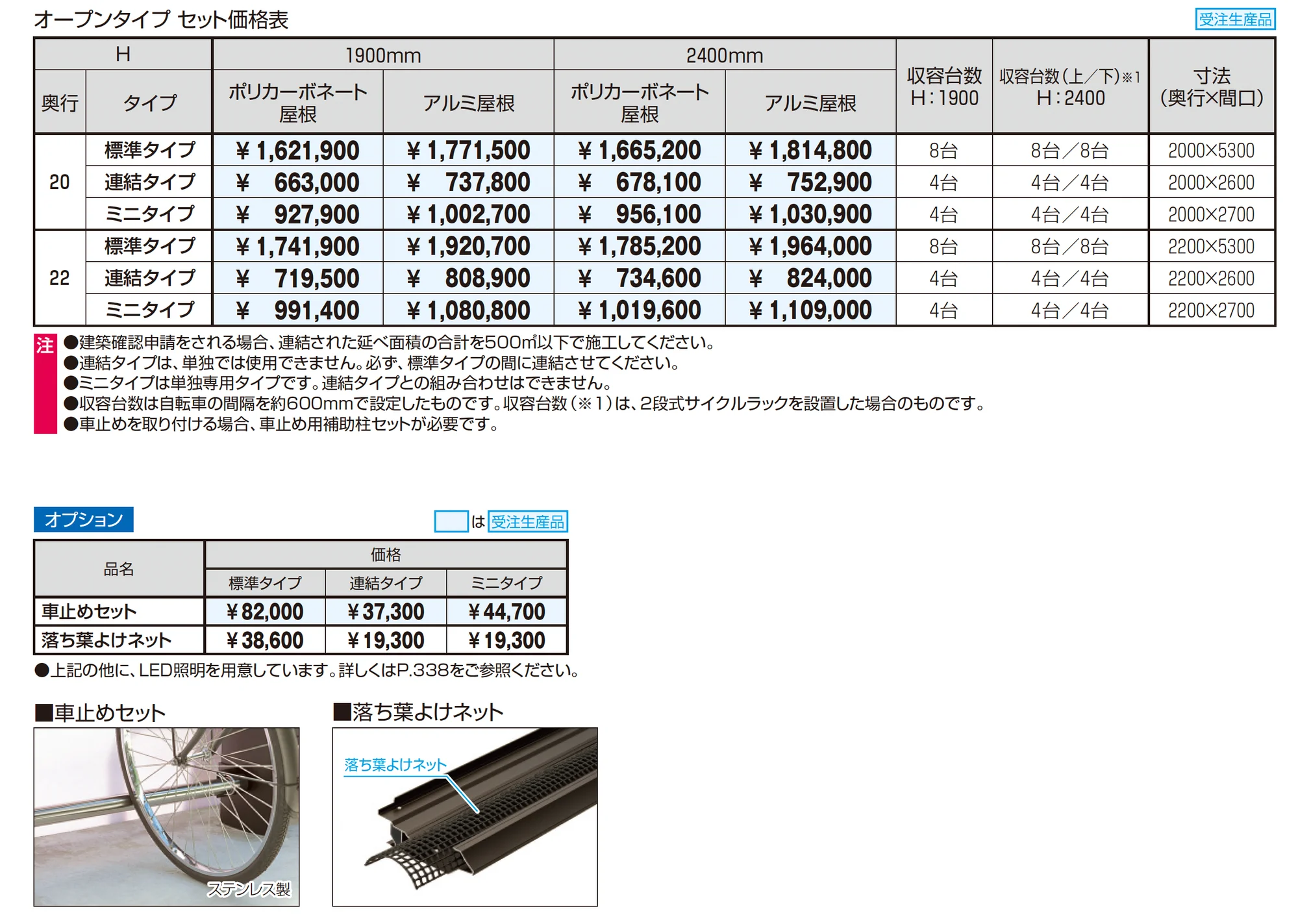 アルフォース オープンタイプ 4500N/㎡_価格_1
