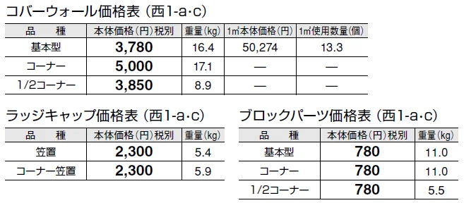 コバーウォール【2024年版】_価格_3