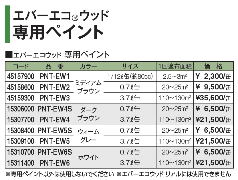 エバーエコ®︎ ウッド メンテナンスグッズ【2024年版】_価格_2
