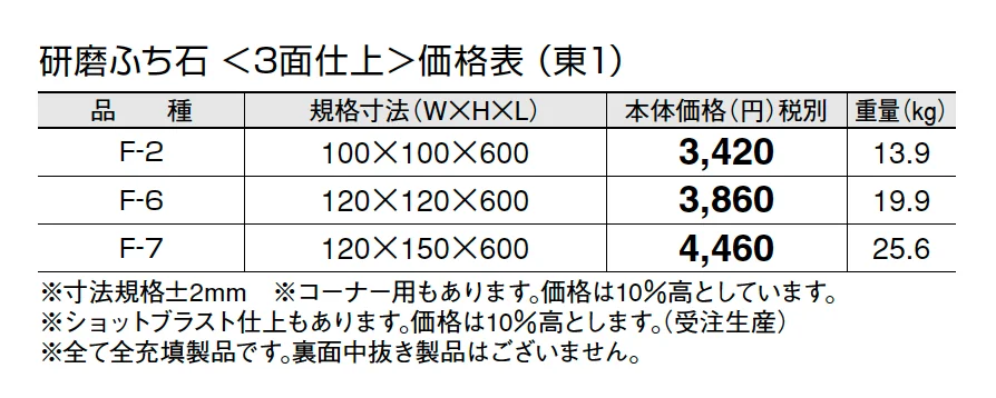 ふち石(ギ石タイプ)【2024年版】_価格_1