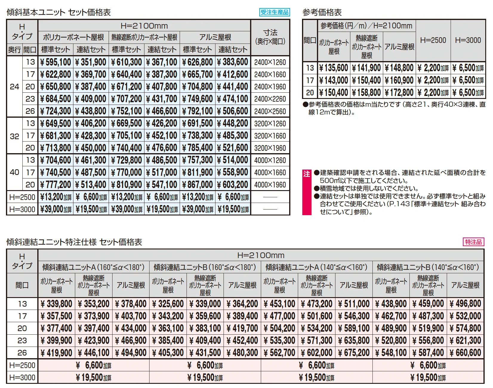 ブレラウェイS 一本柱タイプ(偏芯柱) 傾斜基本ユニット_価格_1