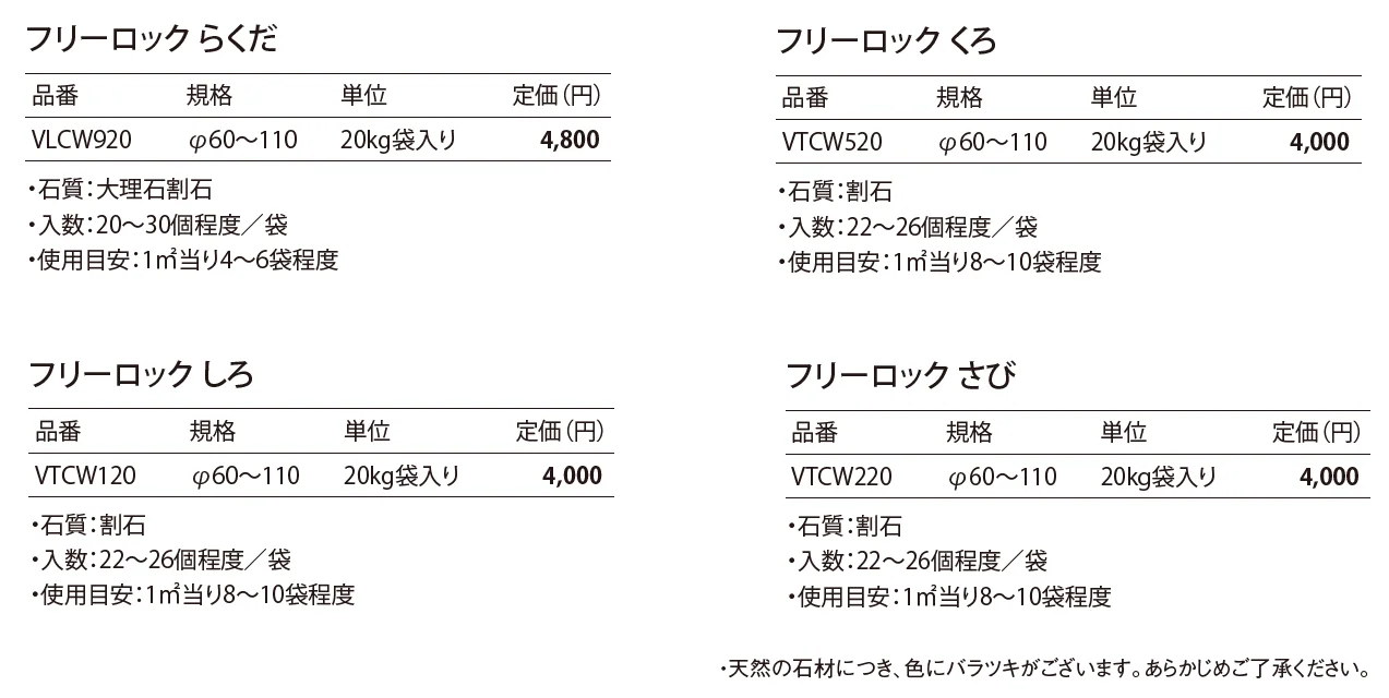 フリーロック【関東版】_価格_1