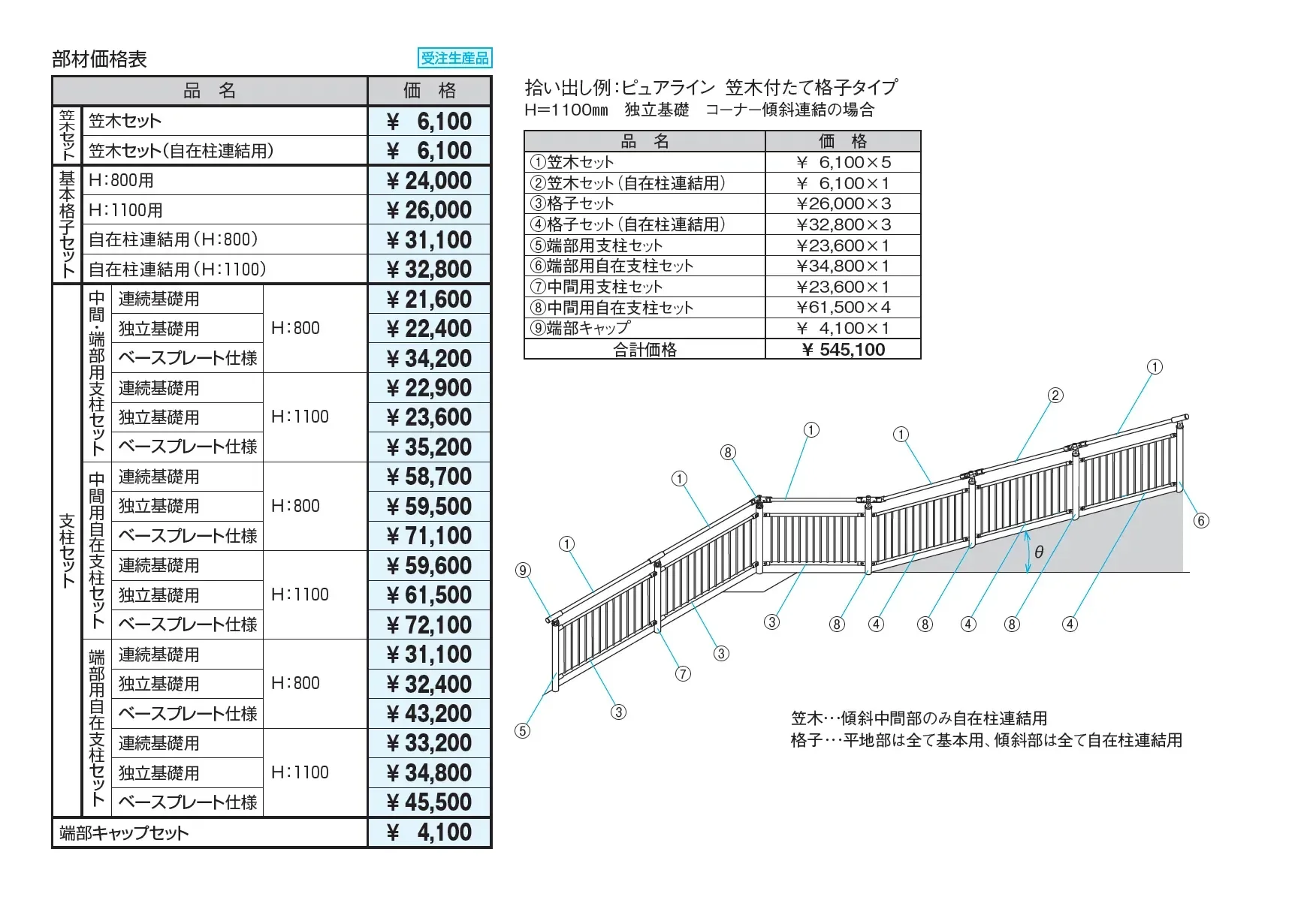 ピュアライン 笠木付たて格子タイプ【2025年版】_価格_2
