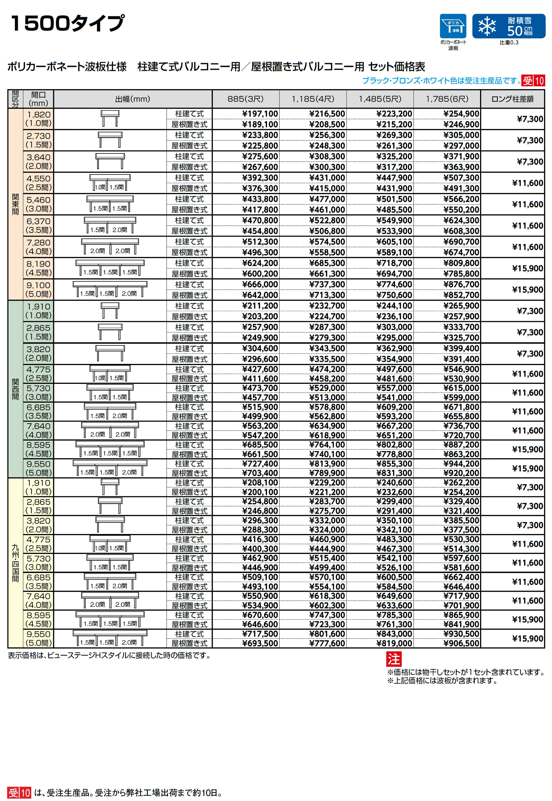 ナーラ屋根 九州・四国間_価格_2