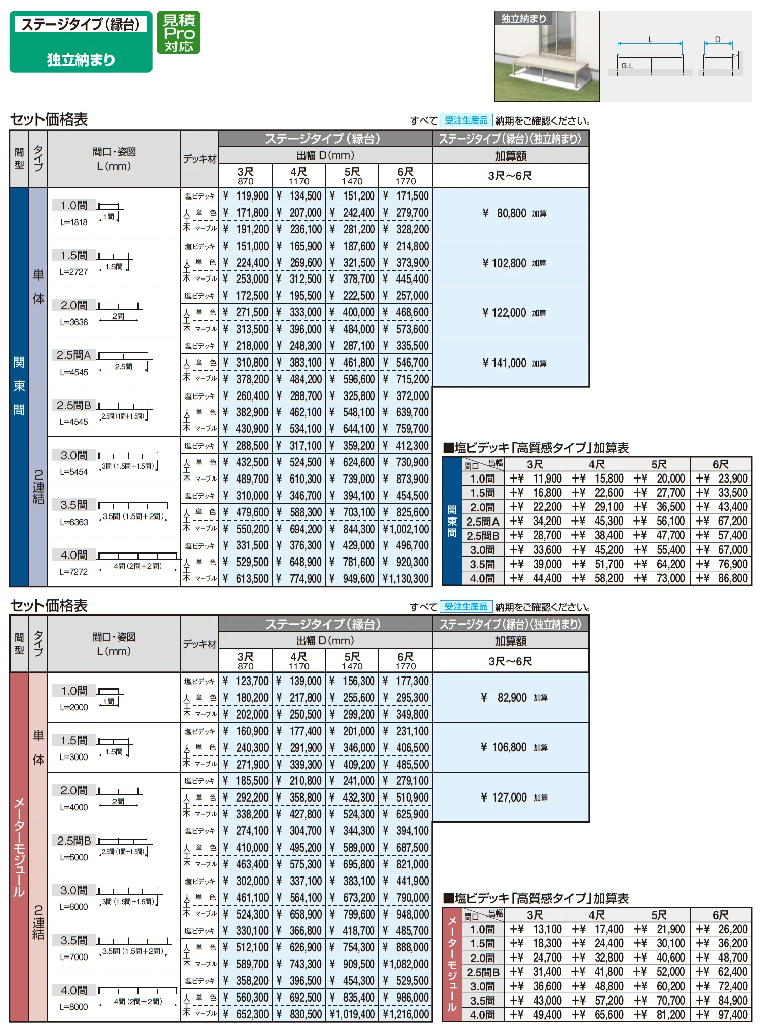 オルネ(ステージタイプ(縁台) 独立納まり)【2025年10月価格改訂版】_価格_1
