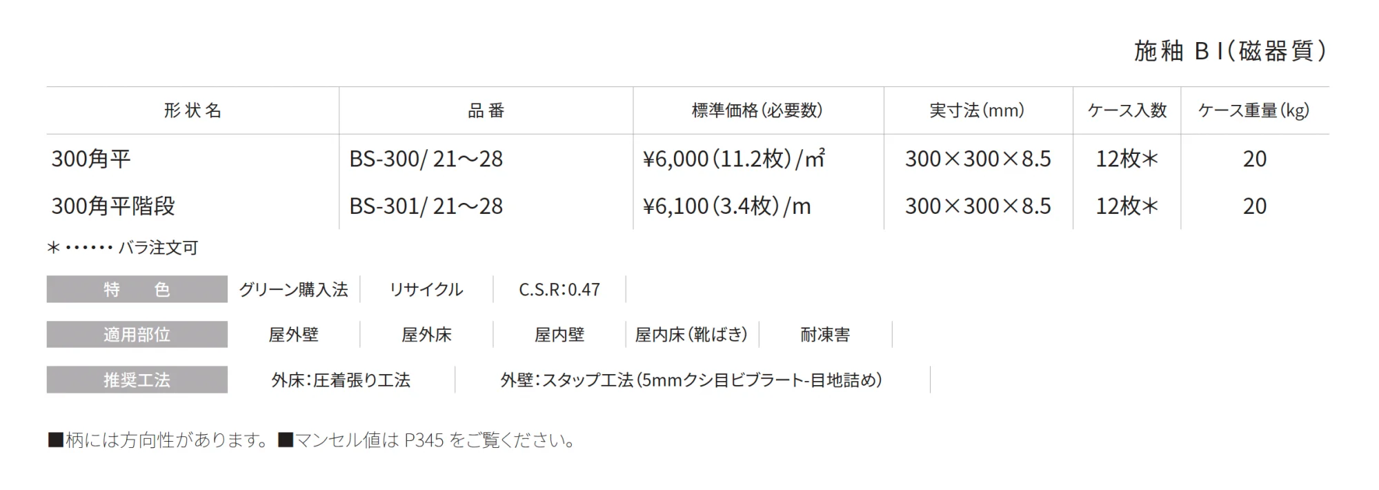 ブロードストーン【2025年版】_価格_1