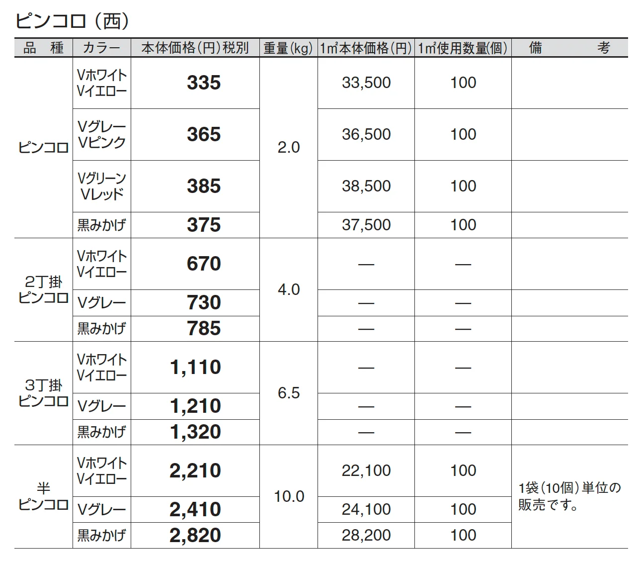 ピンコロ/2・3丁掛ピンコロ_価格_3