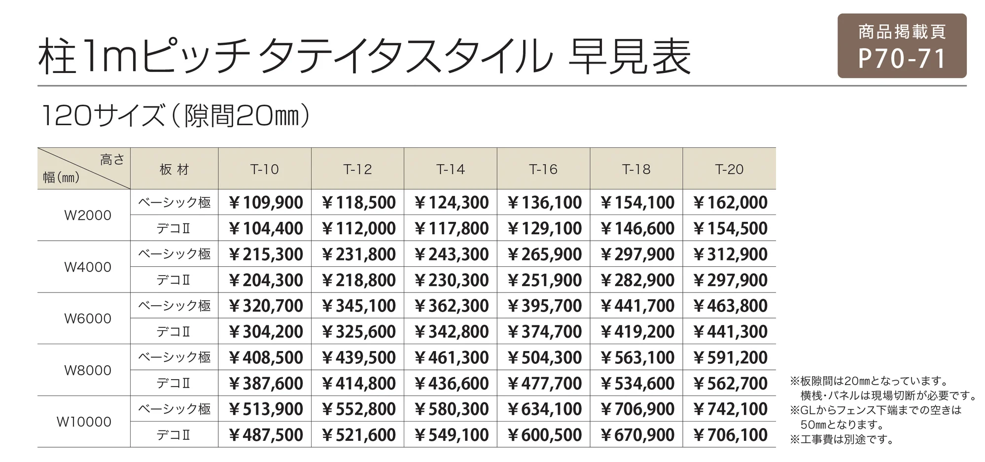 柱1mピッチ タテイタスタイル_価格_3