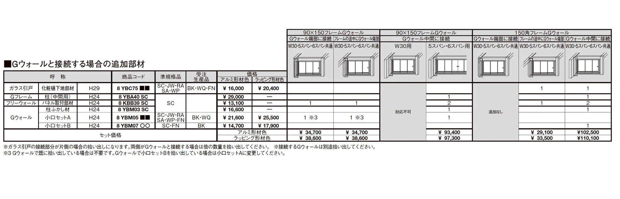 プラスG Gスクリーン ガラス引戸_価格_3