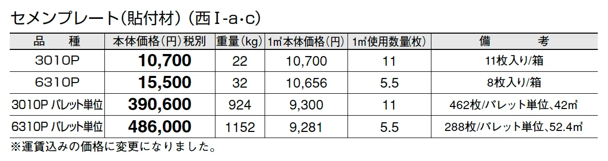 セメンプレート(貼付材)【2025年版】_価格_3
