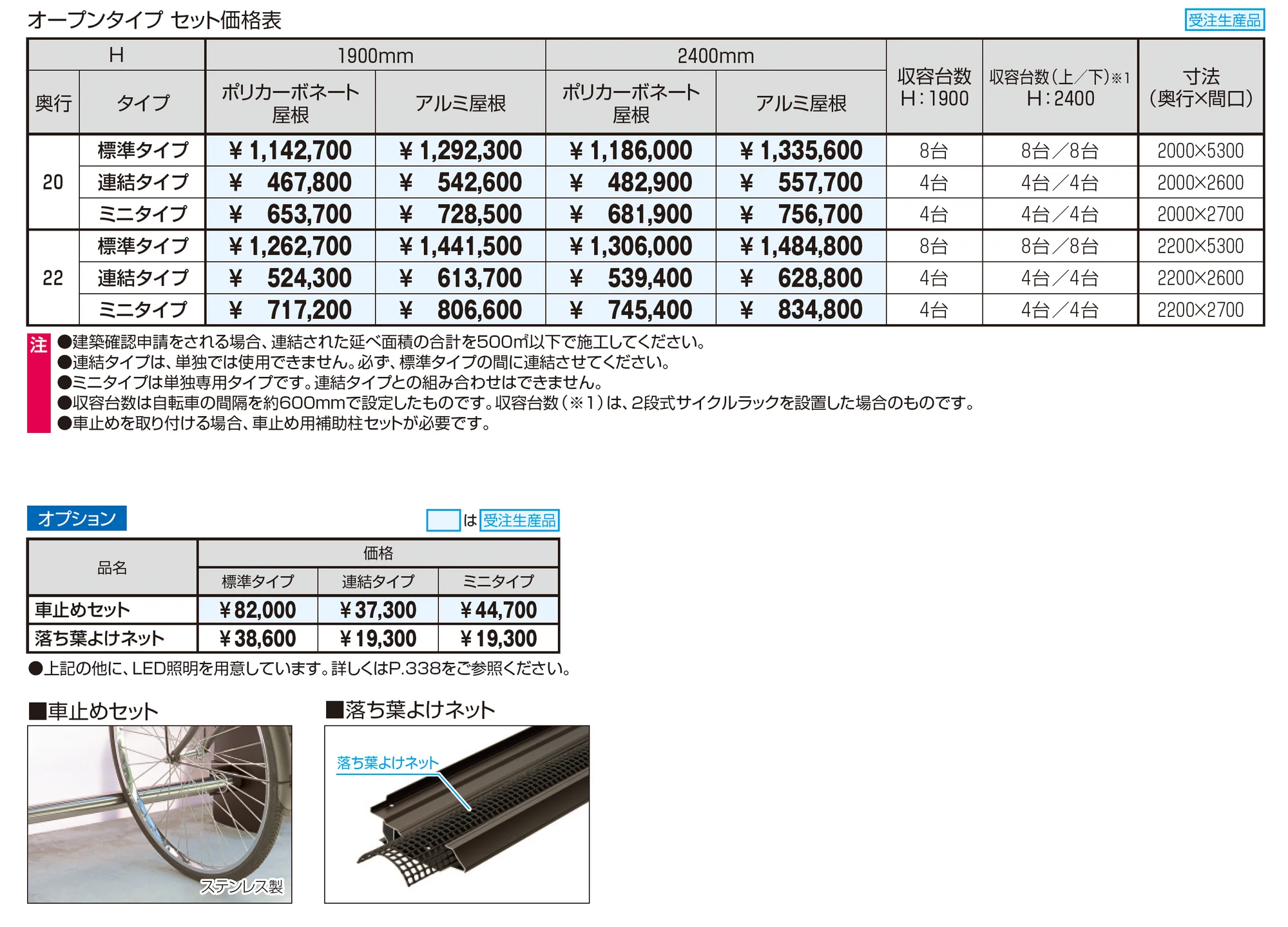 アルフォース オープンタイプ 3000N/㎡_価格_1