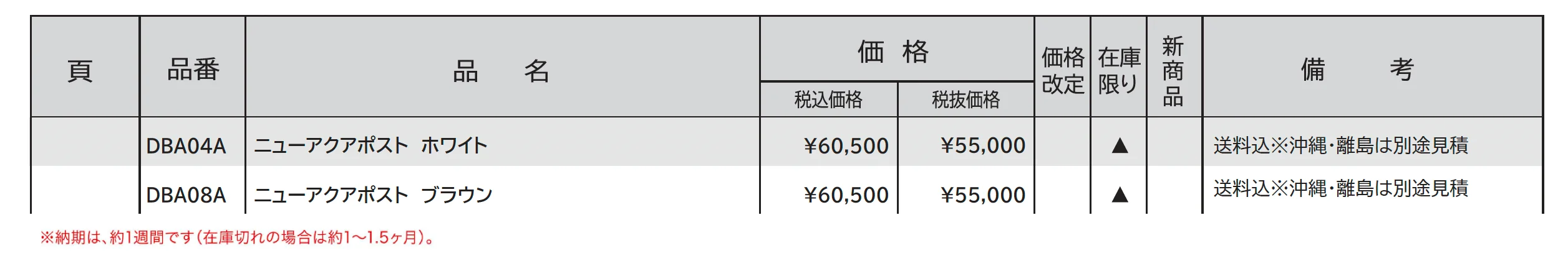 立水栓 ニューアクアポスト_価格_1