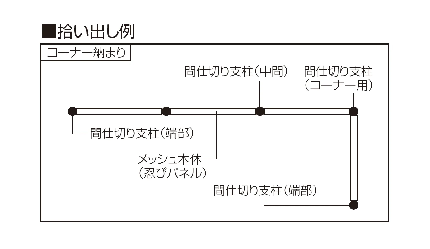 STメッシュ1型フェンス 忍びパネル取り付けタイプ【2026年12月1日 発売予定】_価格_2