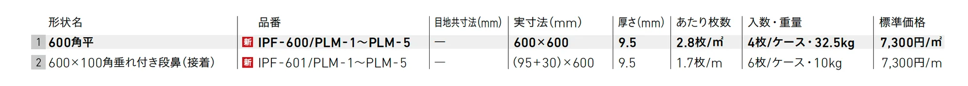 ピュアライム【2025年版】_価格_1