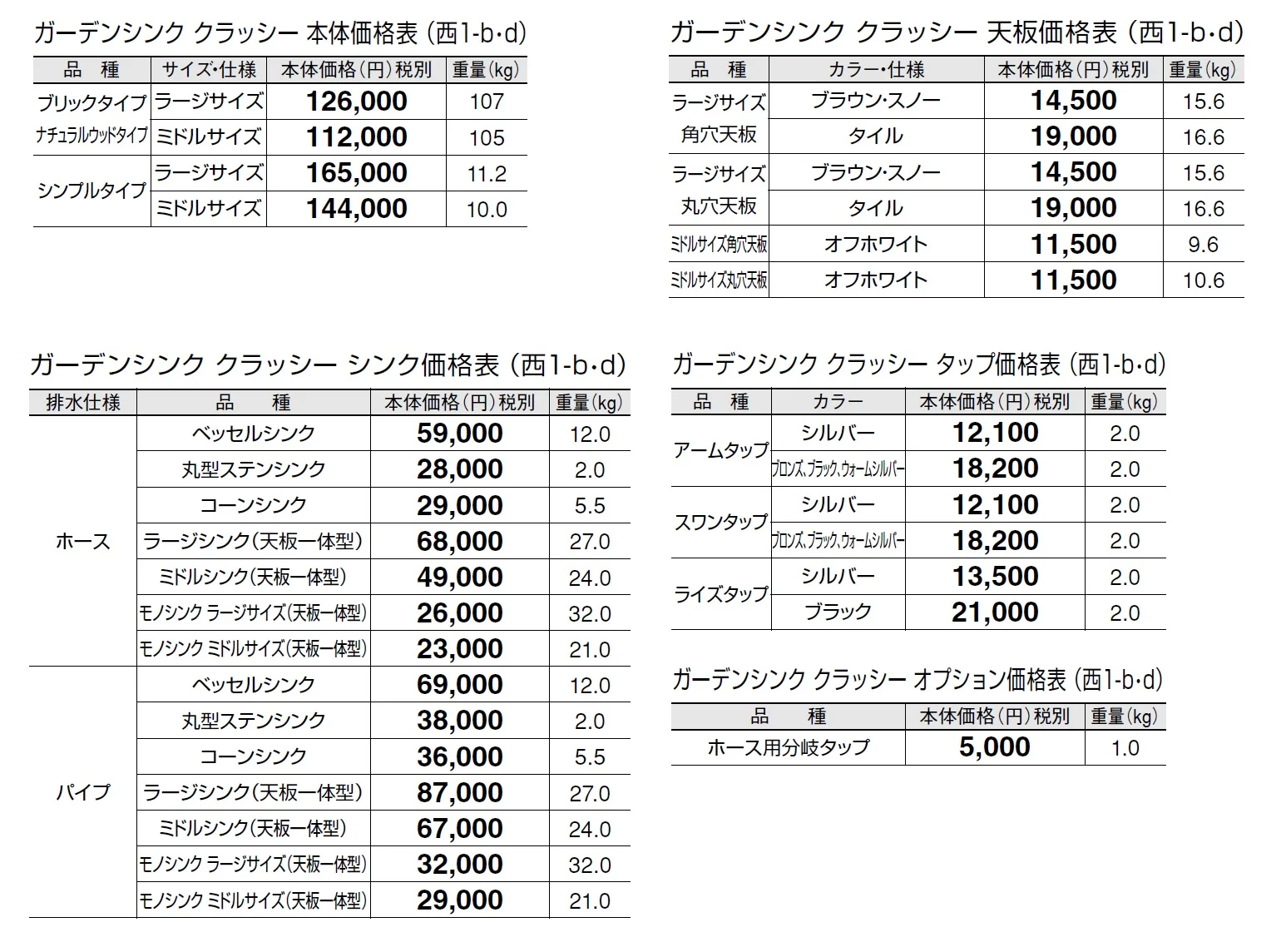 ガーデンシンク クラッシー【2024年版】_価格_10