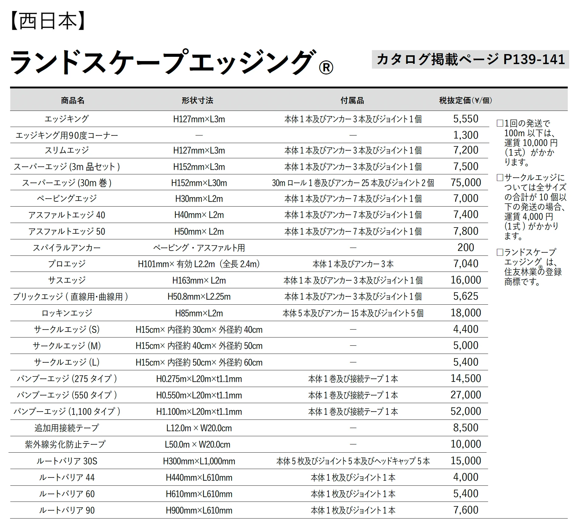 エッジキング®/スリムエッジ®/スーパーエッジ®_価格_2