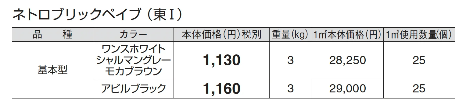 ネトロブリックペイブ_価格_1