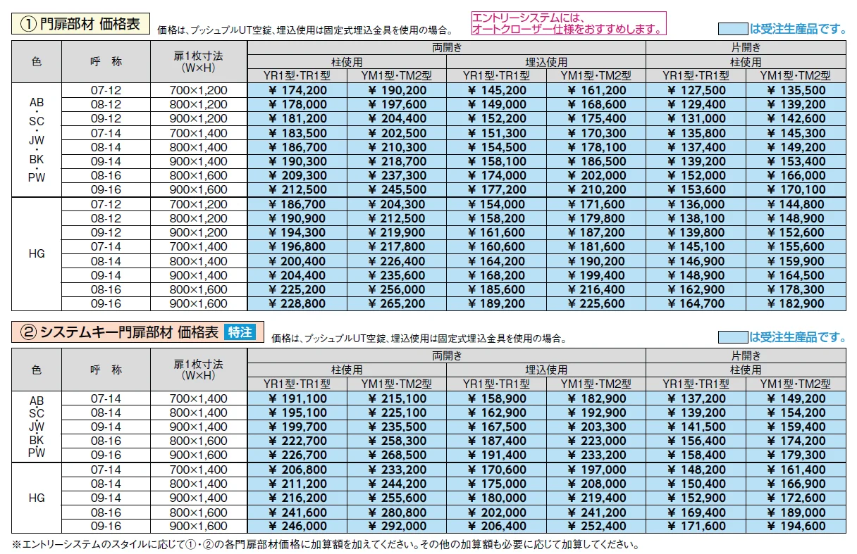 開き門扉AB エントリーシステム YR1型【2024年版】_価格_3