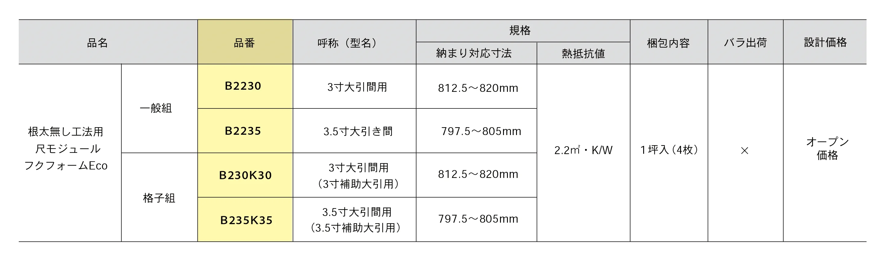 フクフォームEco_価格_1