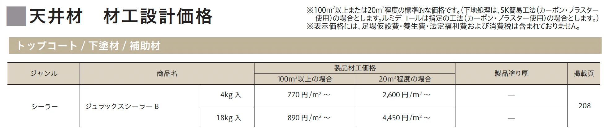 ジュラックス シーラーB_価格_1