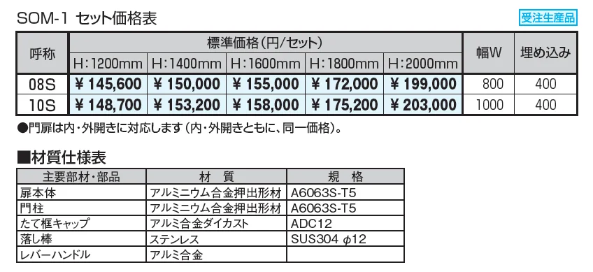 ライディートN用袖門扉 格子タイプ_価格_1