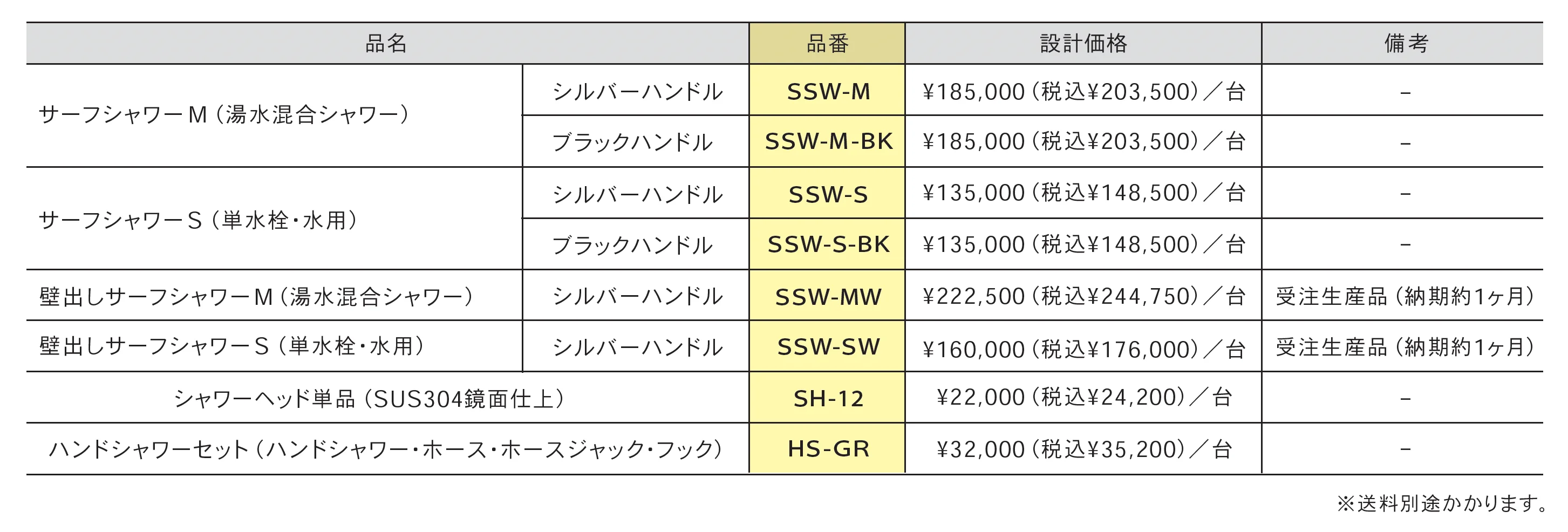 サーフシャワー_価格_1