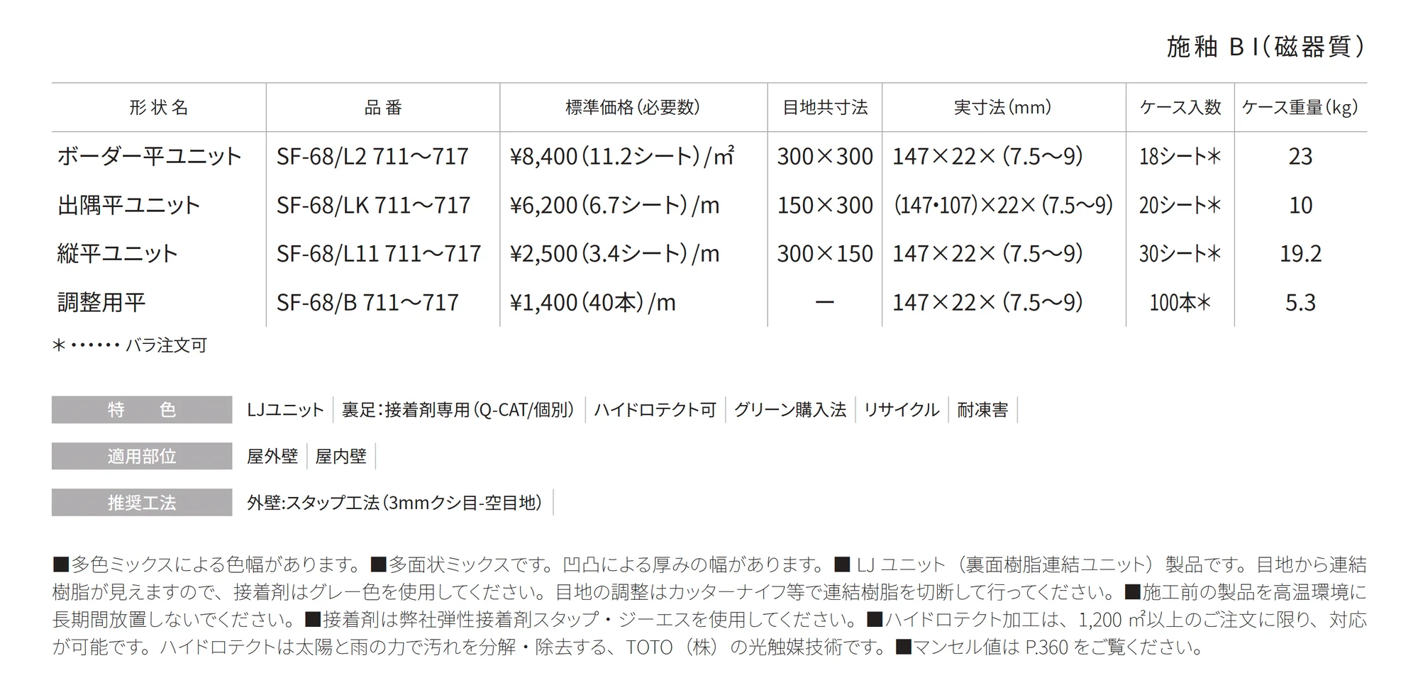 ソフィア Sophia_価格_1