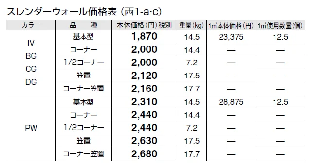 スレンダーウォール【2024年版】_価格_3