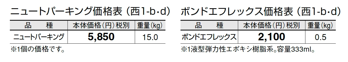 ニュート パーキング【2024年版】_価格_4