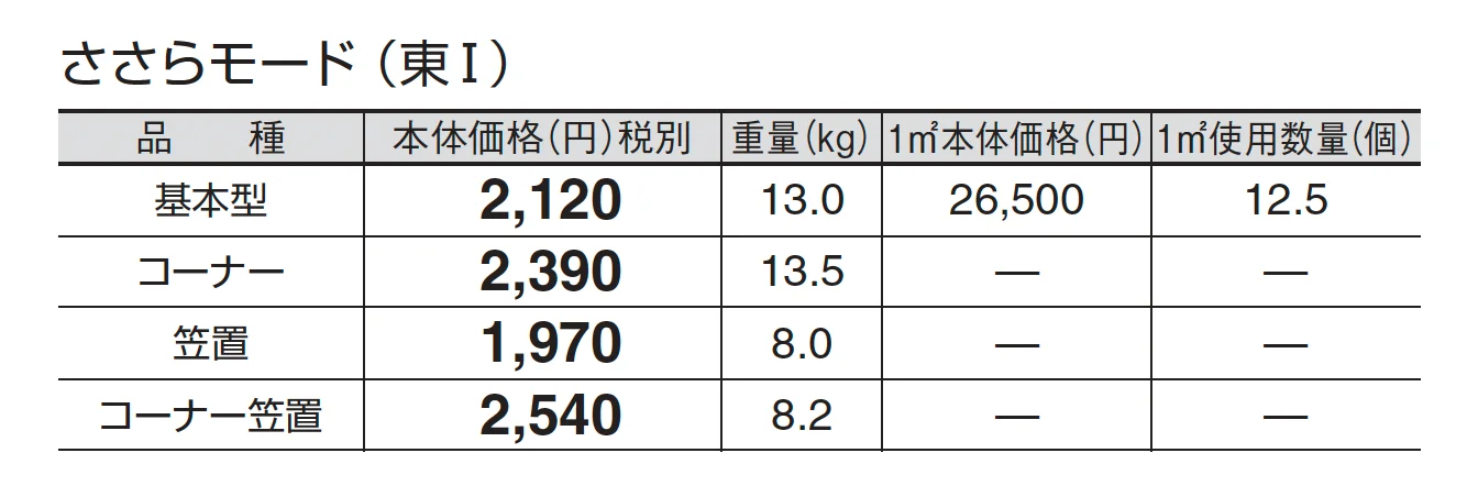 ささらモード_価格_1
