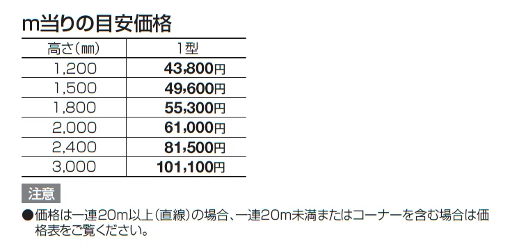 GTF1型(木調カラー)【2025年版】_価格_1