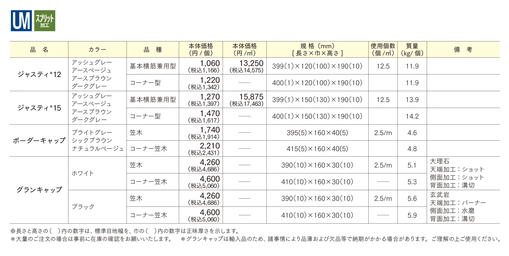 ジャスティ 12/15【2025年版】_価格_1