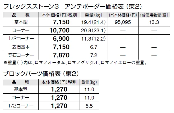 プレックスストーン3 アンテボーダー【2024年版】_価格_2