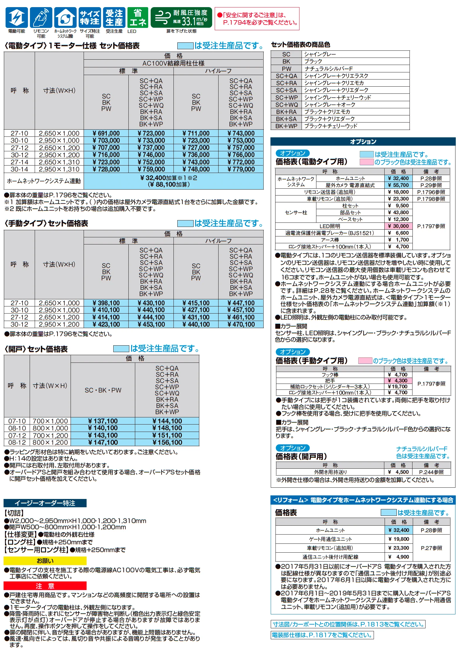 オーバードアS5型【2025年版】_価格_1