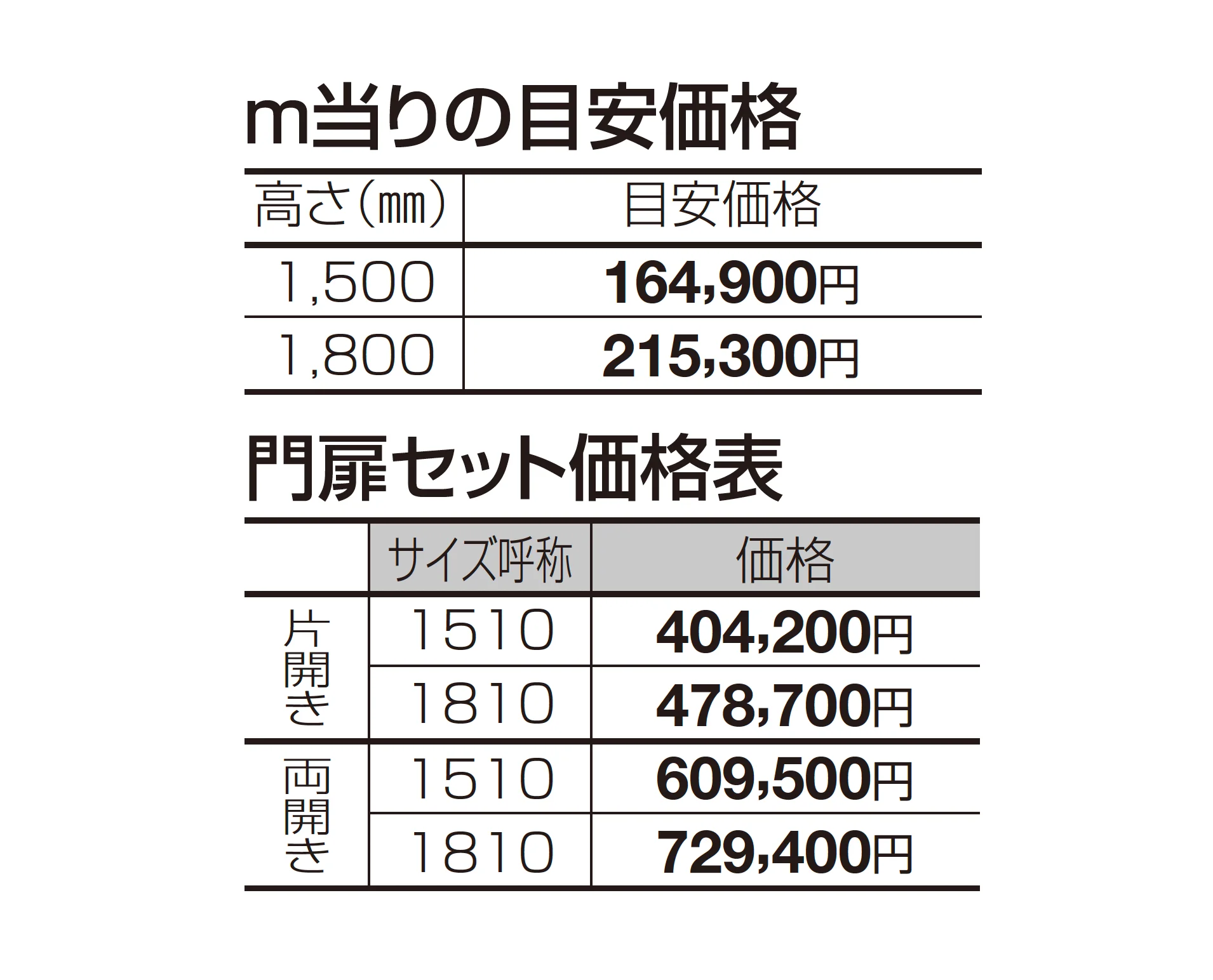 BCF4型_価格_1