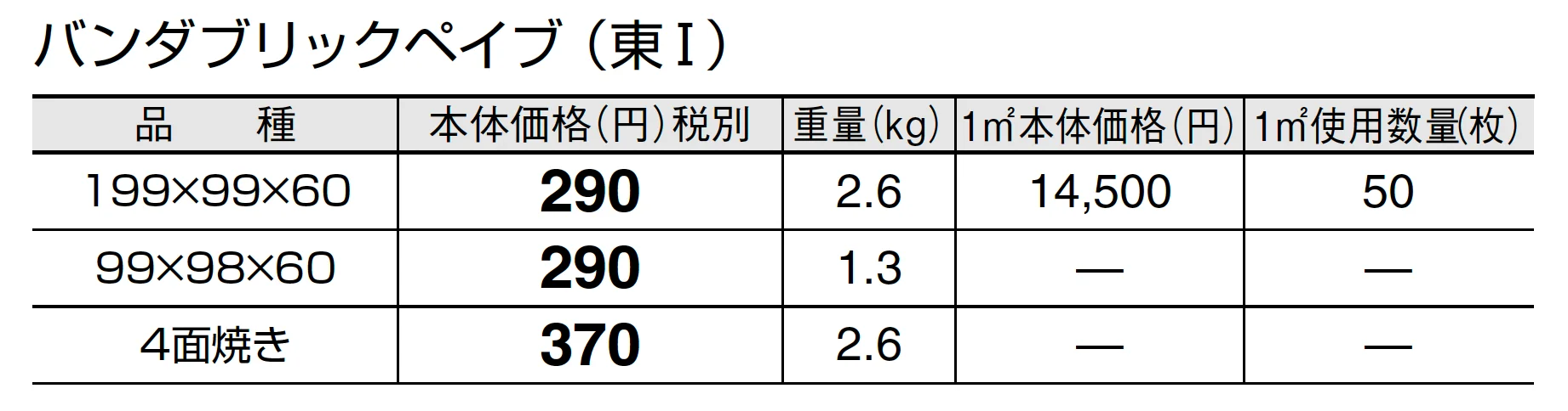 バンダブリックペイブ【エリア限定販売】_価格_1
