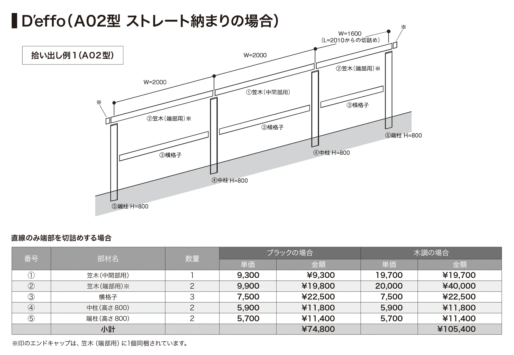 D'effo デフォ A02型 横格子1本_価格_2