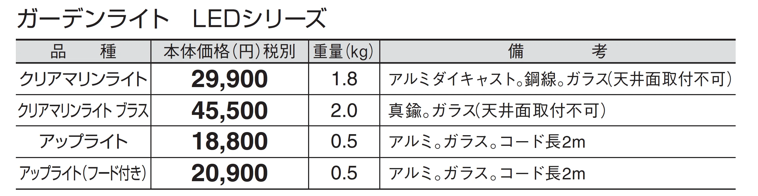 アップライト_価格_1